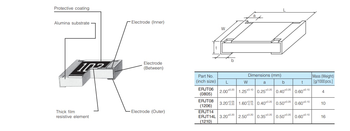 Mechanical Drawing - Panasonic Electronic Components ERJ Anti-Pulse Thick Film Chip Resistors